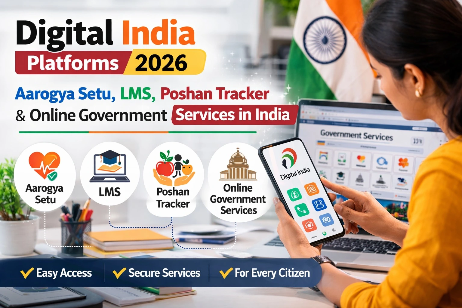 Digital India Platforms
