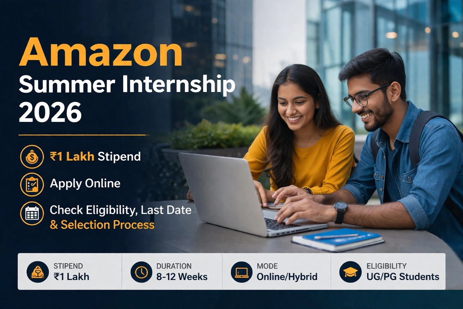 Amazon Summer Internship