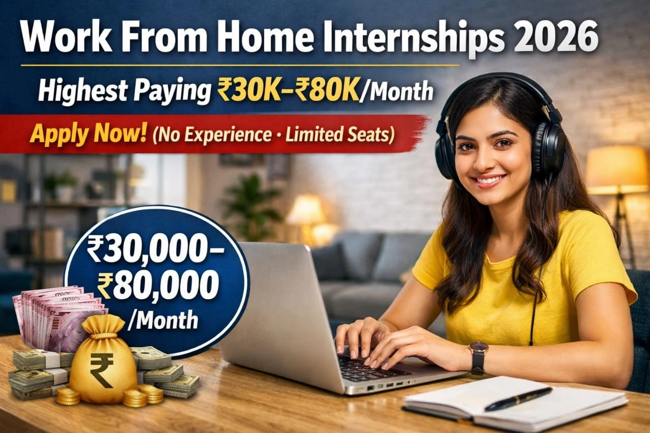 Work From Home Internships 2026: Highest Paying ₹30K–₹80K/Month | Apply Now (No Experience)