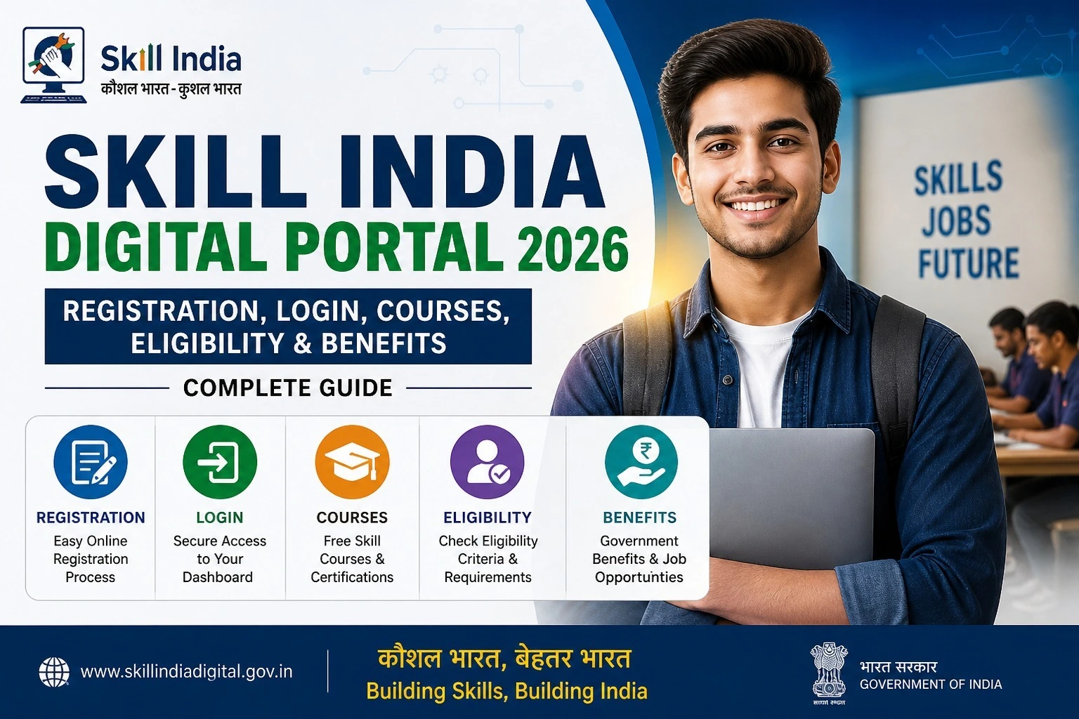 Skill India Digital Portal