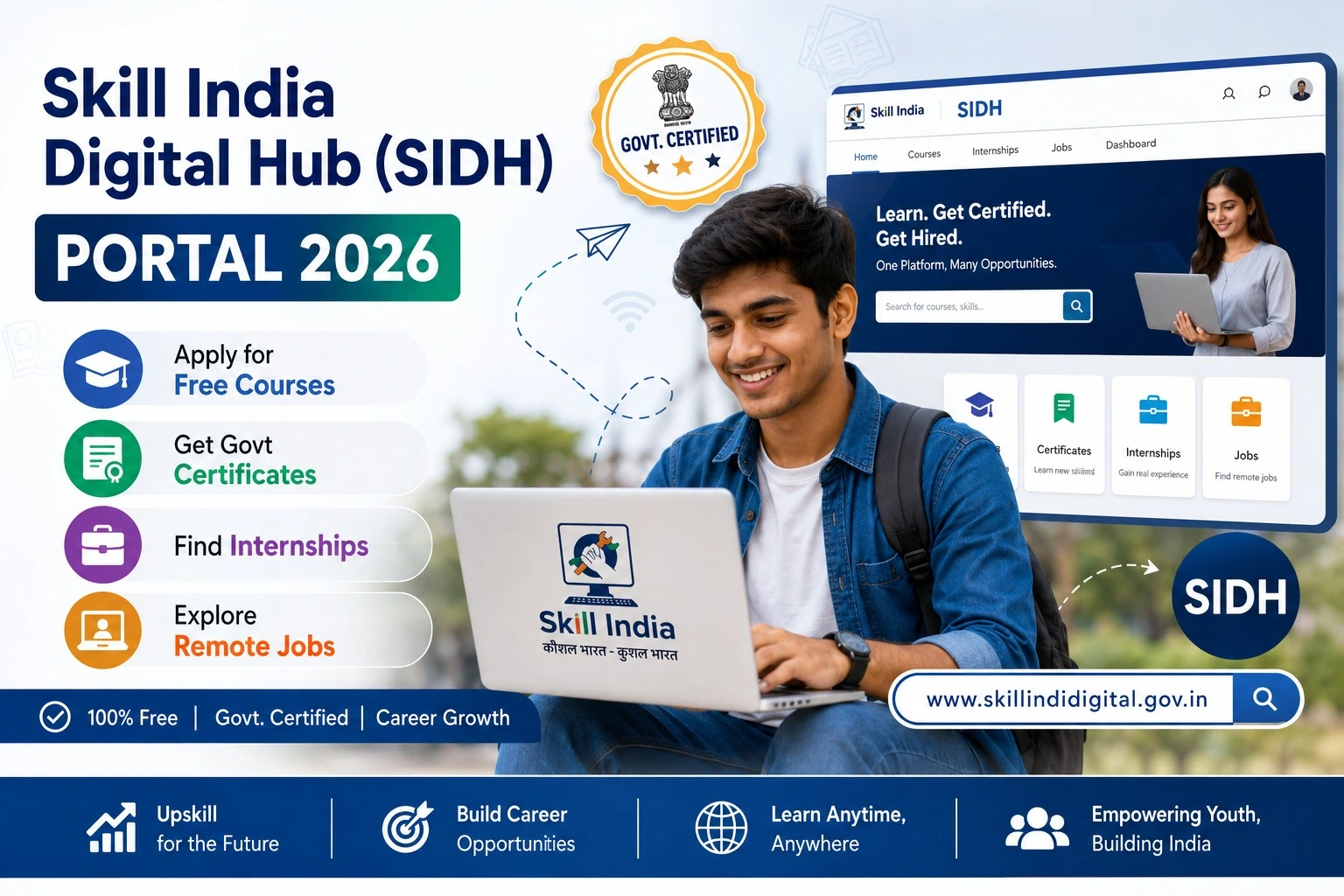 Skill India Digital Hub (SIDH)