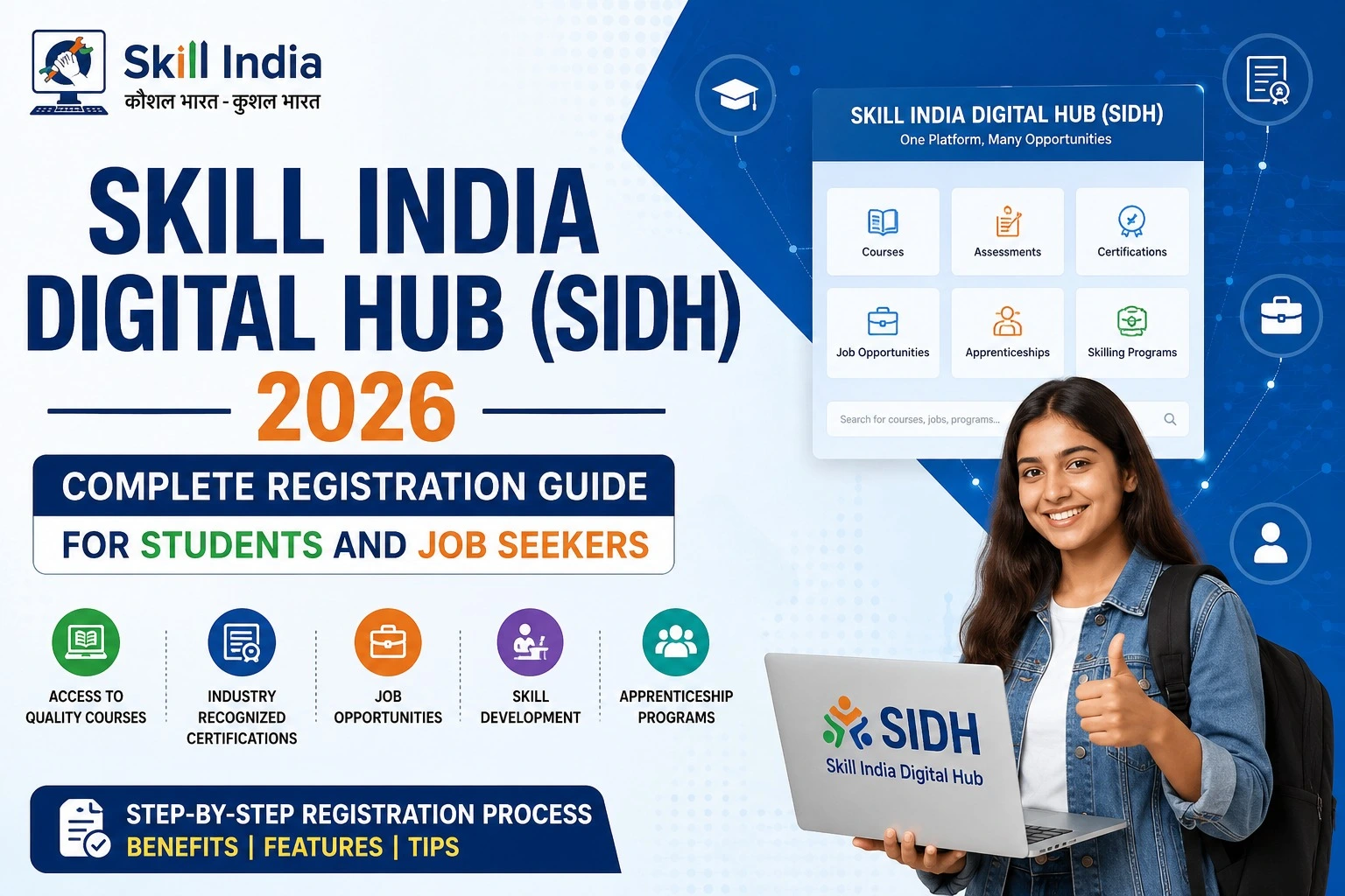 Skill India Digital Hub