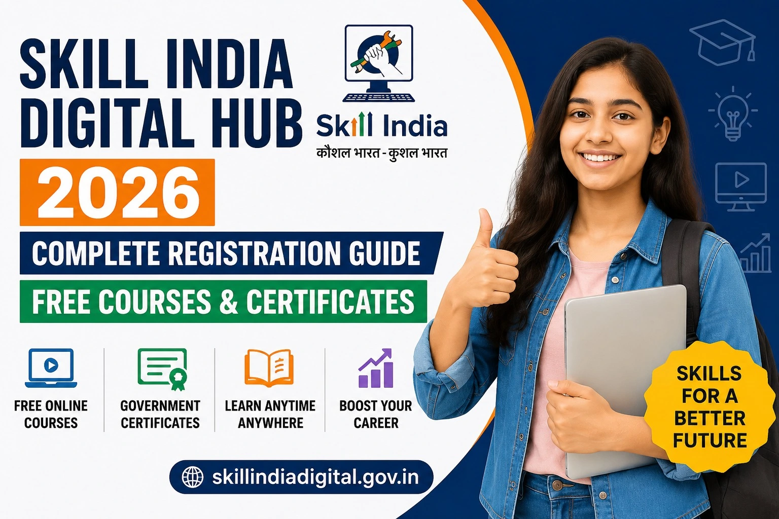 Skill India Digital Hub 2026