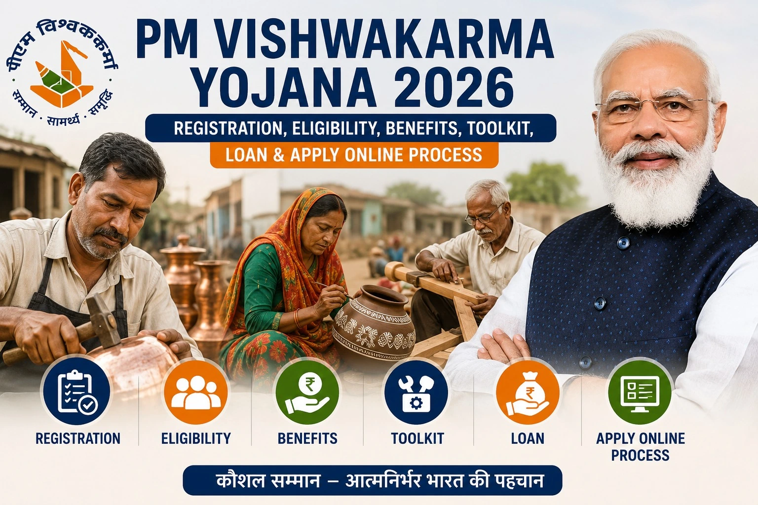 PM Vishwakarma Yojana 2026: Registration, Eligibility, Benefits, Toolkit, Loan & Apply Online Process