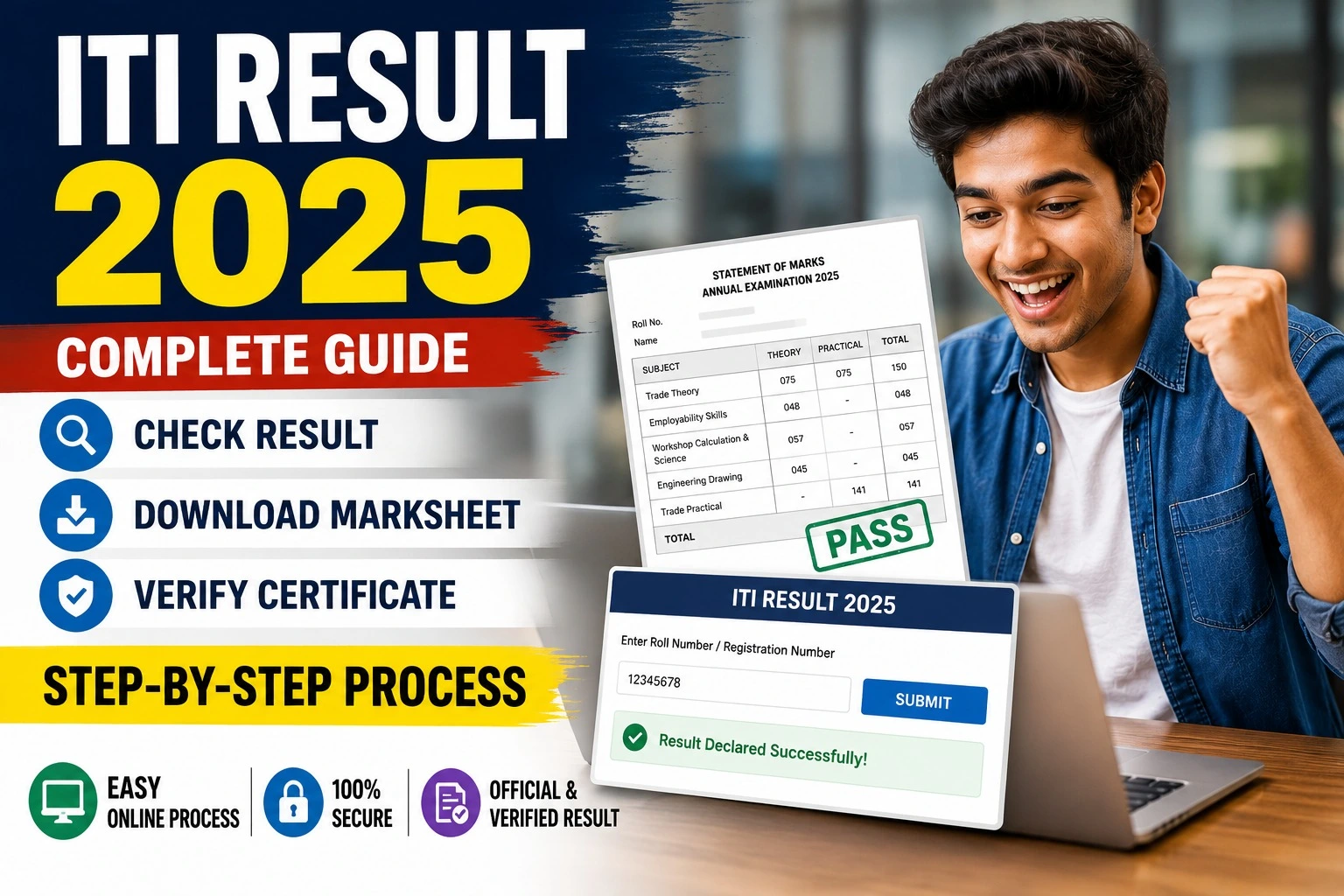 ITI Result 2025