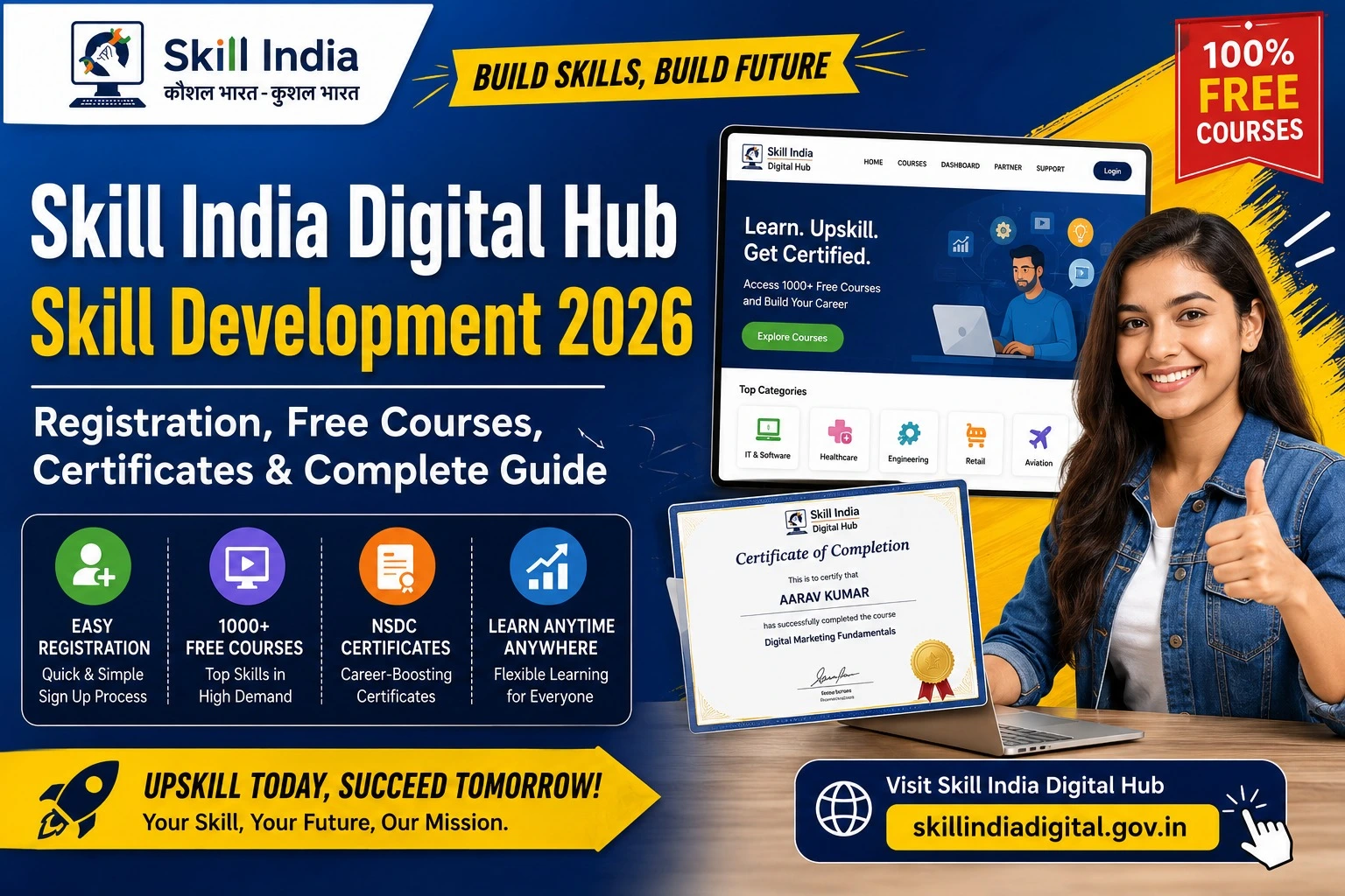 Skill India Digital Hub Skill Development