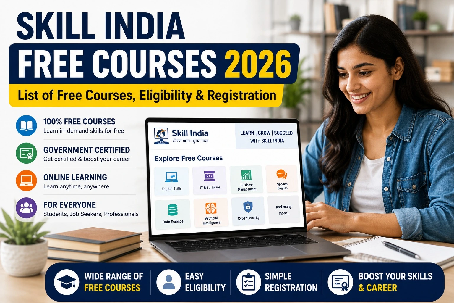 Skill India Free Courses 2026: List of Free Courses, Eligibility & Registration