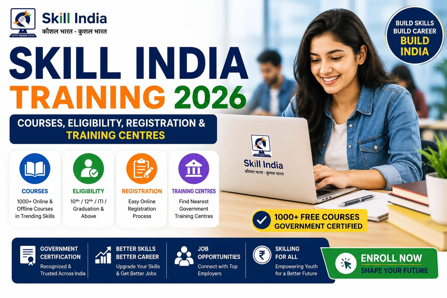 Skill India Training