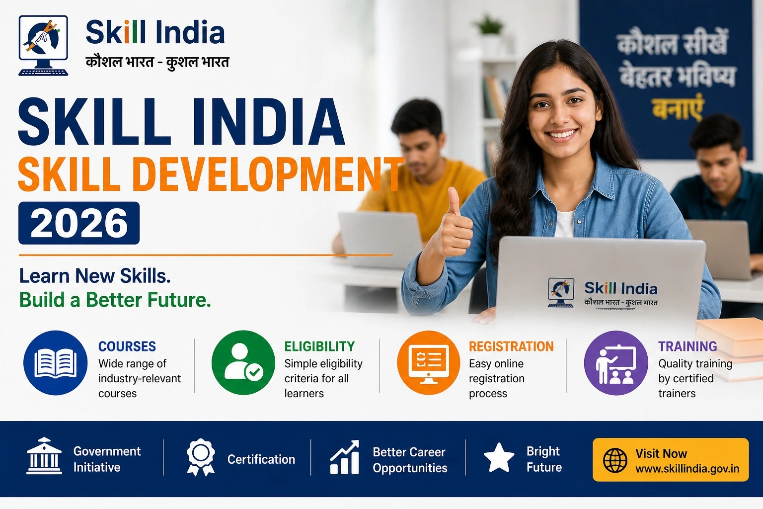 Skill India Skill Development