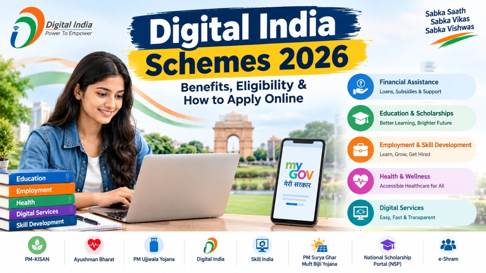 Digital India Schemes