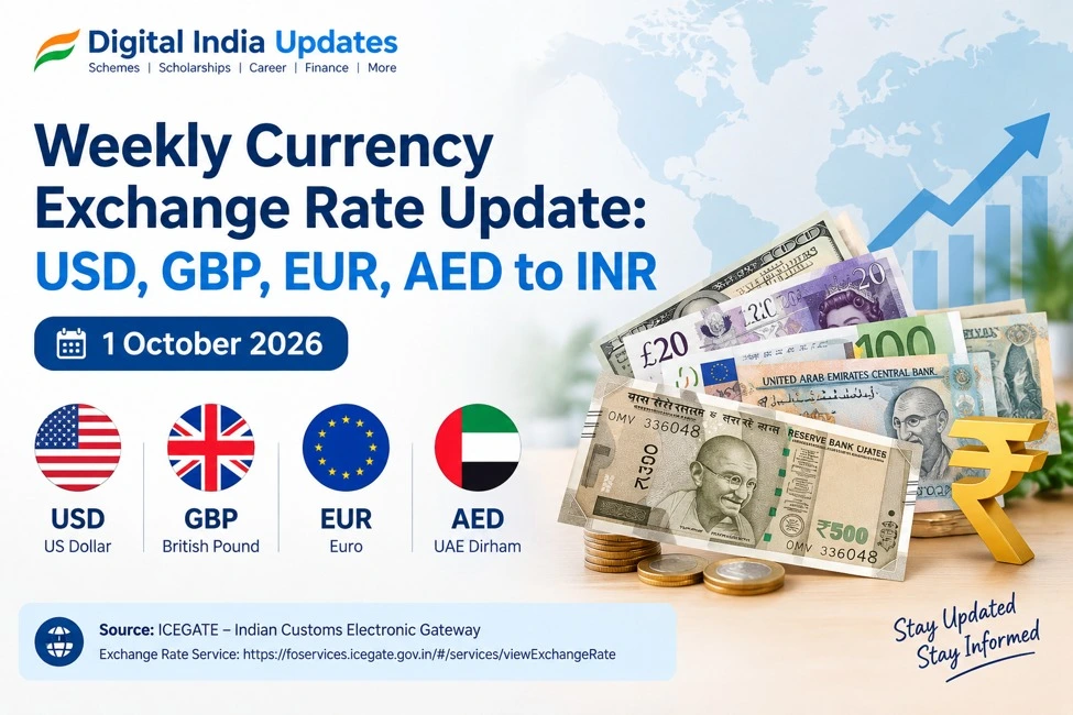 Currency Exchange Rate